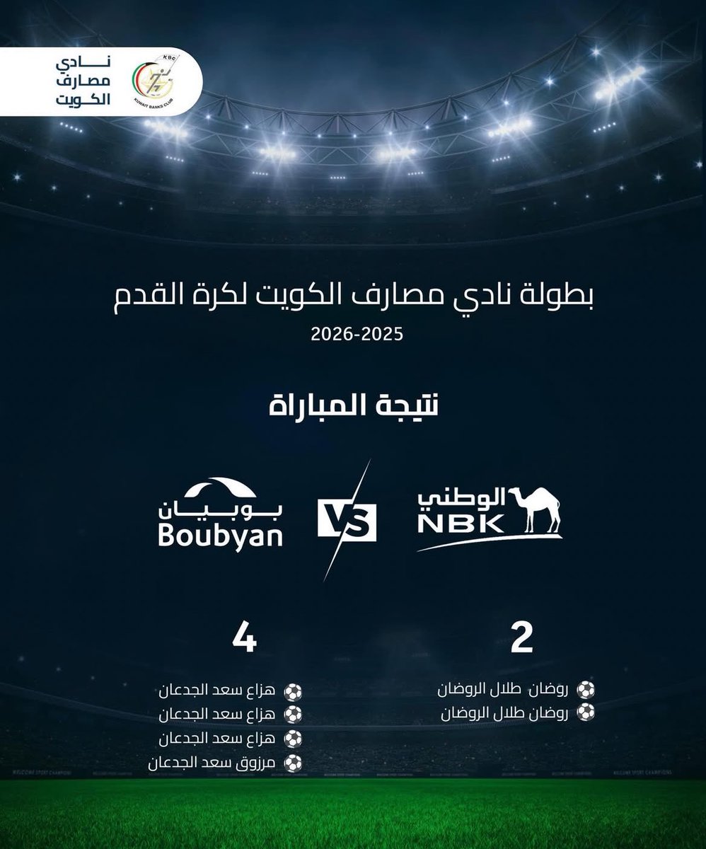 نادي مصارف الكويت tweet media