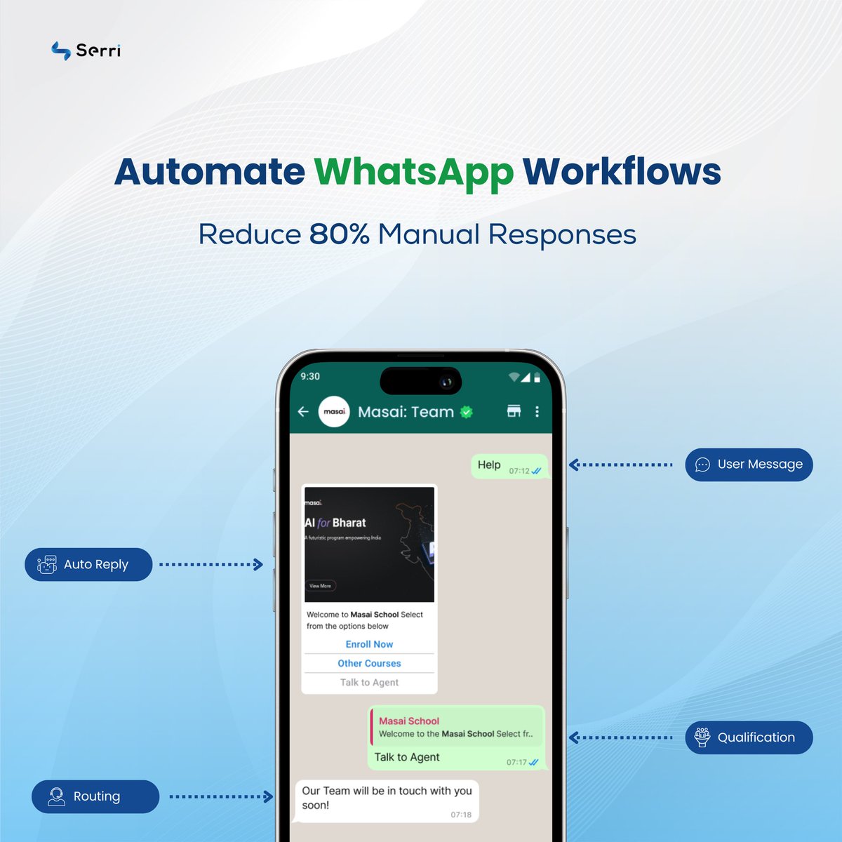 serri_ai's tweet photo. WhatsApp is quietly costing Indian businesses ₹40L+ every year.
Not on ads. Not on tools.
On manual replies.
🧵👇🏻 https://t.co/xXPoqWqUXj