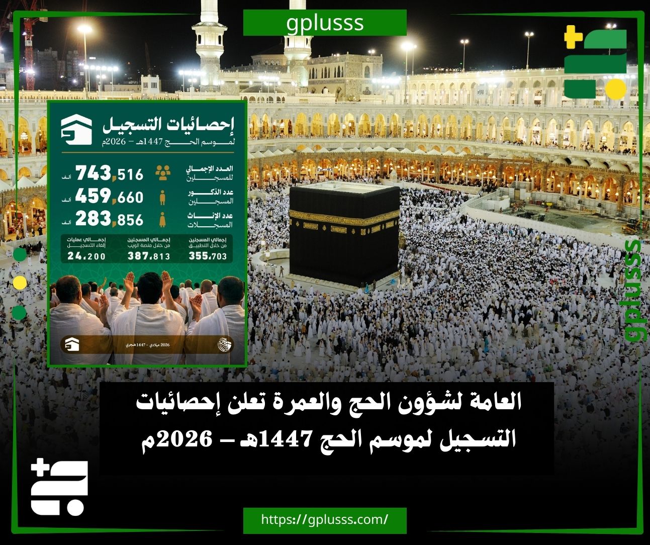 العامة لشؤون الحج والعمرة تعلن إحصائيات التسجيل لموسم الحج 1447هـ 2026م.. الهيئة العامة لشؤون الحج والعمرة أوضحت أن العدد الإجمالي للمسجلين لموسم الحج 1447هـ 2026م بلغ 743 ألفًا و516 مسجلًا، وذلك ضمن تحديثات مستمرة للبيانات المعتمدة... الهيئة بينت في بيان اها عبر صفحتها علي فيسبوك، أن عدد الذكور المسجلين وصل إلى 459 ألفًا و660، فيما بلغ عدد الإناث المسجلات 283 ألفًا و856... الهيئة أفادت بأن إجمالي المسجلين عبر التطبيق بلغ 355 ألفًا و703 مسجلين، مقابل 387 ألفًا و813 مسجلًا عبر منصة الويب... الهيئة أشارت إلى أن إجمالي عمليات إلغاء التسجيل بلغ 24 ألفًا و200 عملية حتى الآن... الهيئة أكدت التزامها بمبدأ الشفافية وإطلاع المواطنين على آخر الإحصائيات الخاصة بموسم الحج، مع استمرار تحديث البيانات أولًا بأول لضمان الدقة والوضوح. #ليبيا 