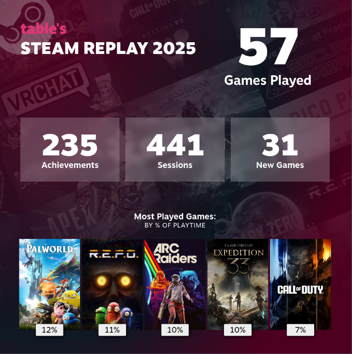 table650a's tweet image. reeeeee