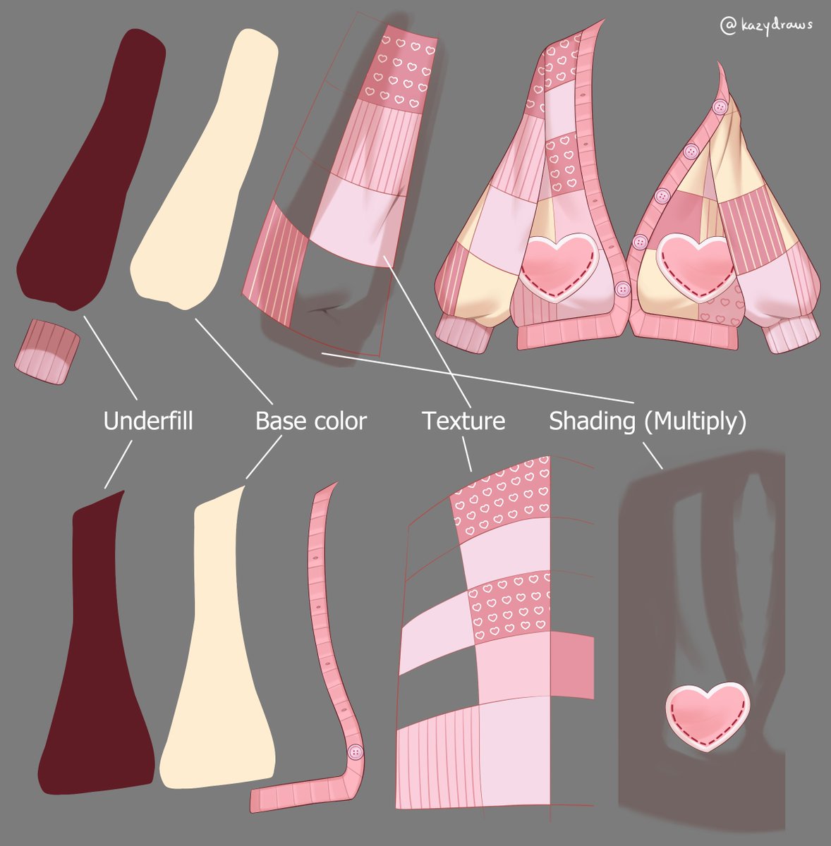 kazydraws's tweet image. Image breakdown for easier saving!