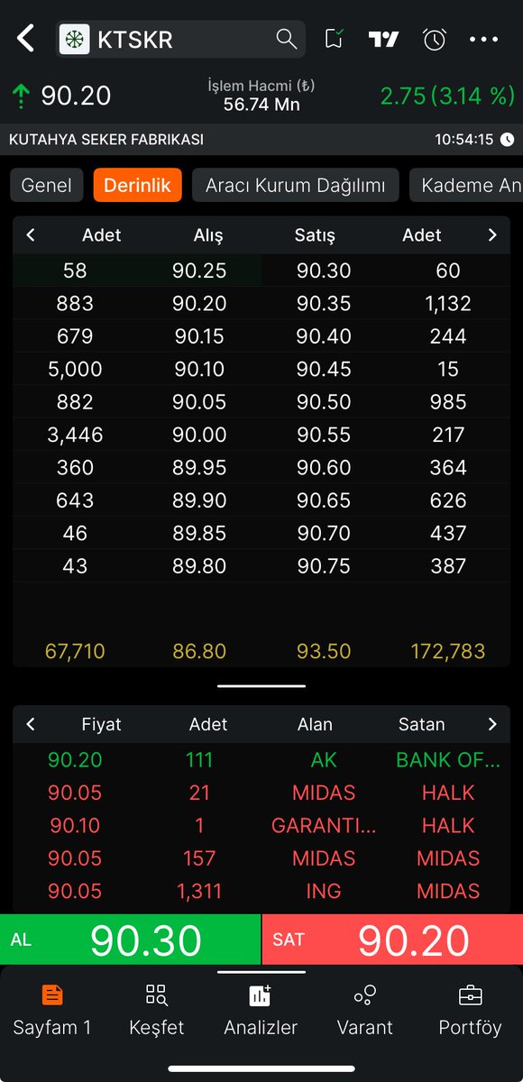 Present TEAM tweet media