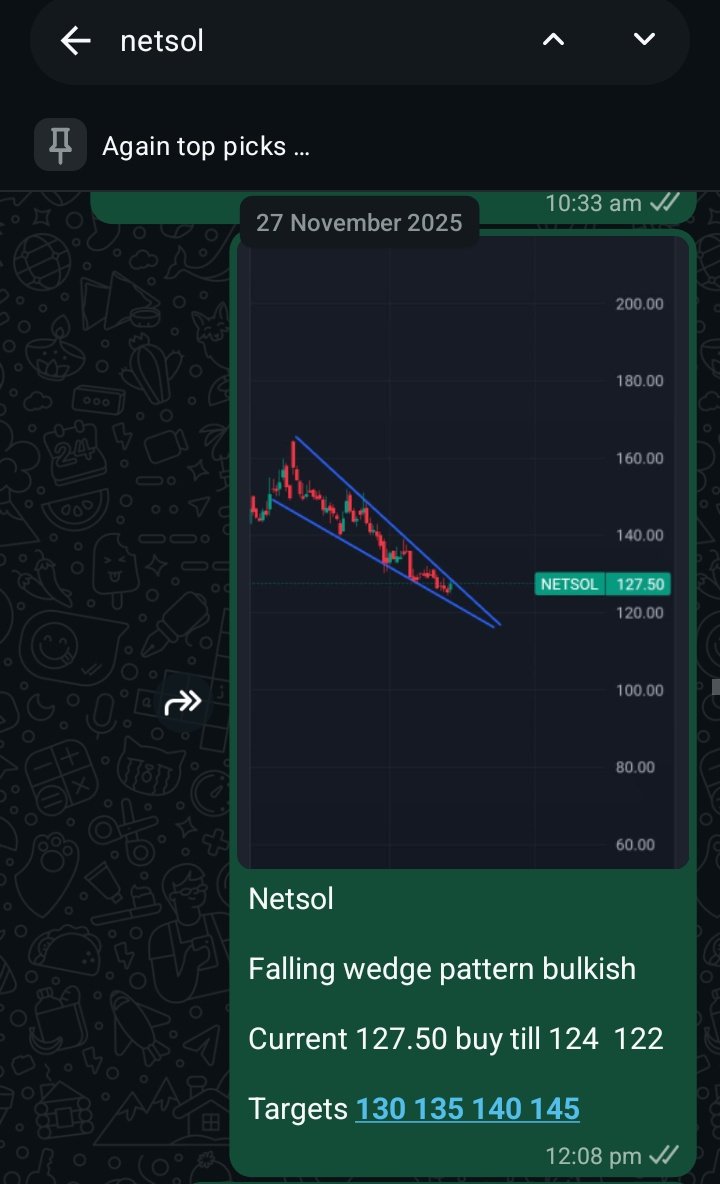 IbtehajU's tweet image. #netsol Lao netsol 

127 to 140 🔥😎🚀🚀

#IT #PSX #KSE100 #kse #pakistan #stockmarket