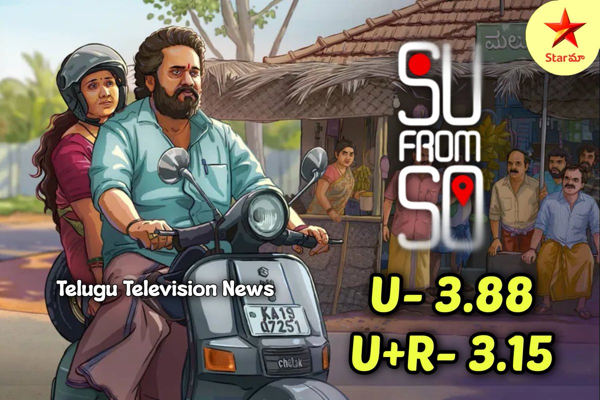 TeluguTvExpress's tweet photo. Blockbuster Comedy Entertainer #SuFromSo World Television Premiere On #StarMaa Gets 3.88 TRP In Urban And 3.15 TRP In U+R Markets 

#RajBShetty #ShaneelGautham #JPThuminad  #SandhyaArakere 
@RajbShettyOMK @lighterbuddha @jpthuminad @ShaneelGautham https://t.co/EHuLI28G3G