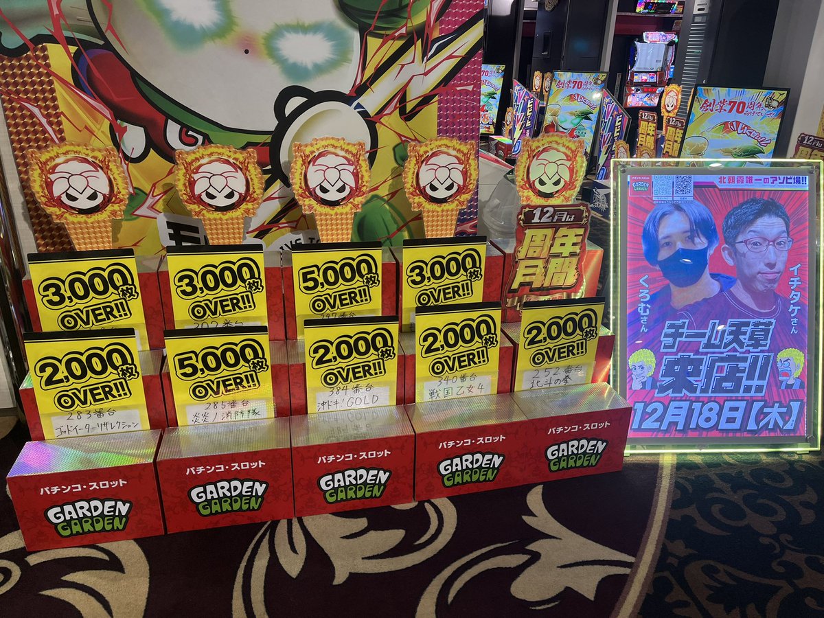 かどおわ‼️ ＋700枚ちょい勝ち🏆 北斗は下パネ消すだけで勝てる