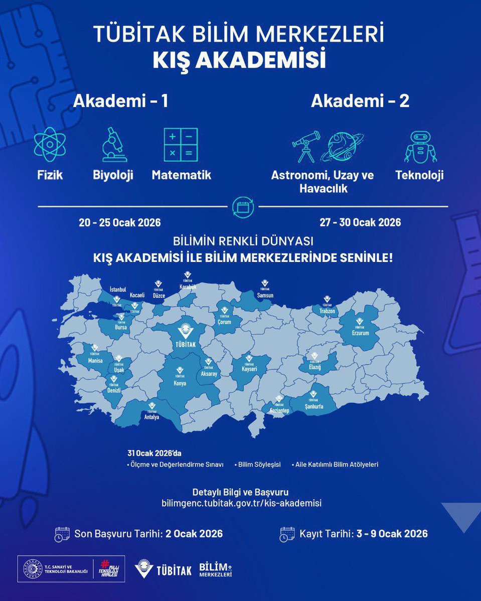 ❄️TÜBİTAK Bilim Merkezleri Kış Akademisi Başlıyor!

🧐Yarıyıl tatilinde bilimin renkli dünyasını keşfetmeye hazır mısınız?

✨Türkiye’nin dört bir yanındaki TÜBİTAK destekli bilim merkezlerimizde gerçekleşecek Kış Akademisi programı kapsamında;

⚛️🔭Akademi 1’de fizik, biyoloji