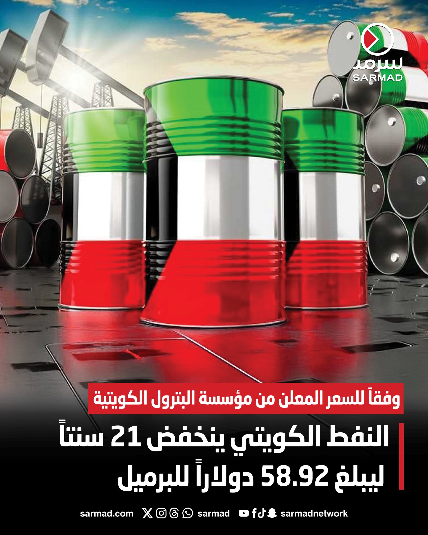 النفط الكويتي ينخفض 21 سنتاً ليبلغ 58.92 دولاراً للبرميل 