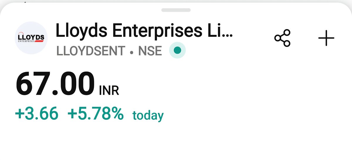 Rishabhh005's tweet image. Rishabhh Ka Stock Bhaagta Nahi Udta Hain ...

Aaj Tak I Gave Almost 30-40 Stocks In Premium Group 

We are Only Stucked in 4-5 Stocks .. Rest All Stocks Gave 20-50% Returns #Lloydsent