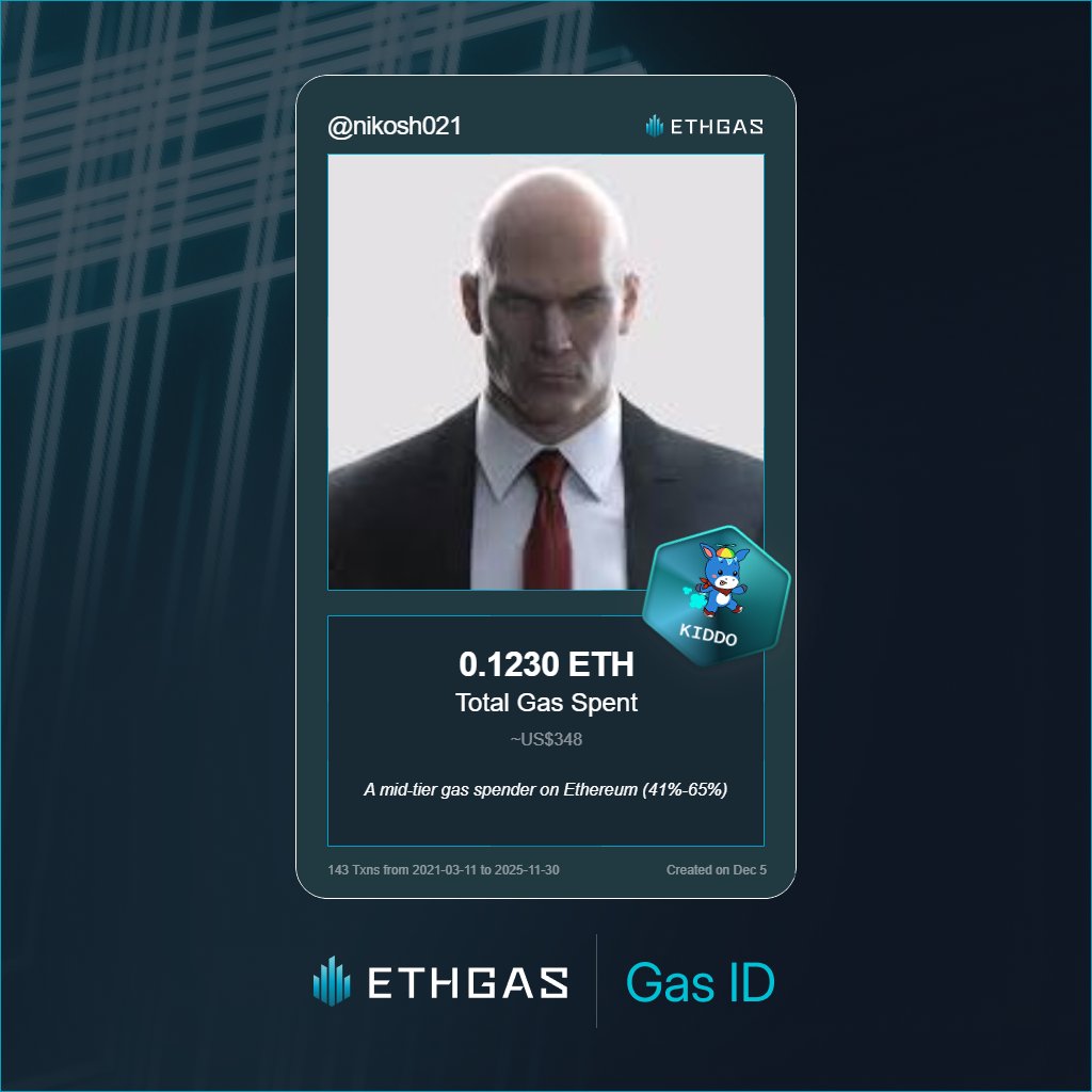 nikosh021's tweet image. Just unlocked my Gas ID via ETHGas 🪪

I'm a Kiddo Jack with 0.123 ETH spent on gas since Beacon Chain - now fueling my climb to the Gasless Future and earned 50 Beans already. 

Reveal yours at ethgas.com/community/gas-…