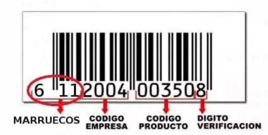 SorSarna_n1's tweet image. MIRADLO BIEN. No compréis NADA que sea de allí. 

NADA que empiece por 611.

¡NADA JODER!
