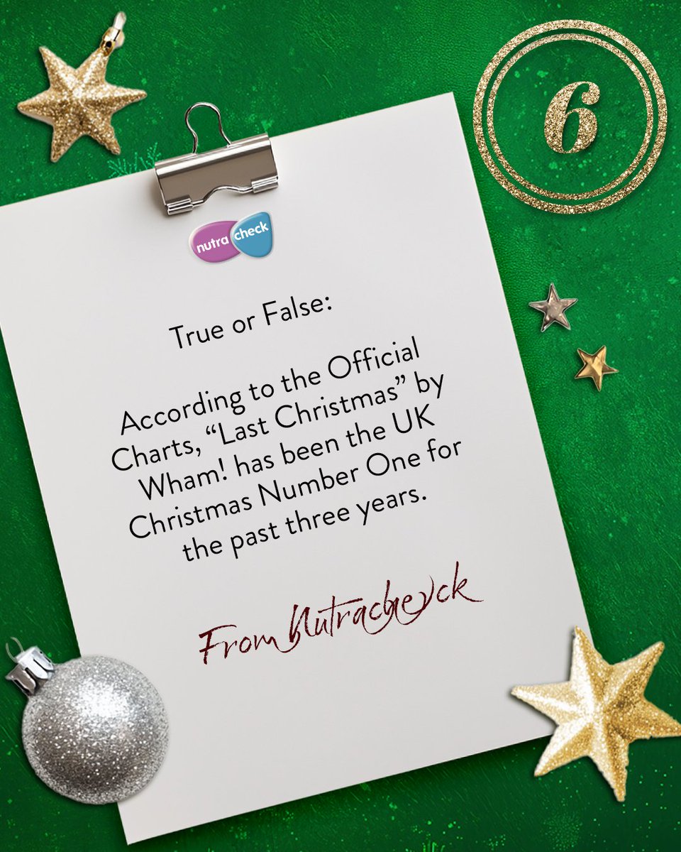 Nutracheck's tweet image. Welcome to Day 6 of our 12 Days of Christmas #competition! Today's prize is a £25 Amazon voucher 🎊

To enter:
1️⃣ Follow @Nutracheck &amp;amp; like this tweet
2️⃣ Comment the answer to the Christmas question

We'll pick a winner at random on the 19th!

T&amp;amp;C's: bit.ly/NCSocialTerms
