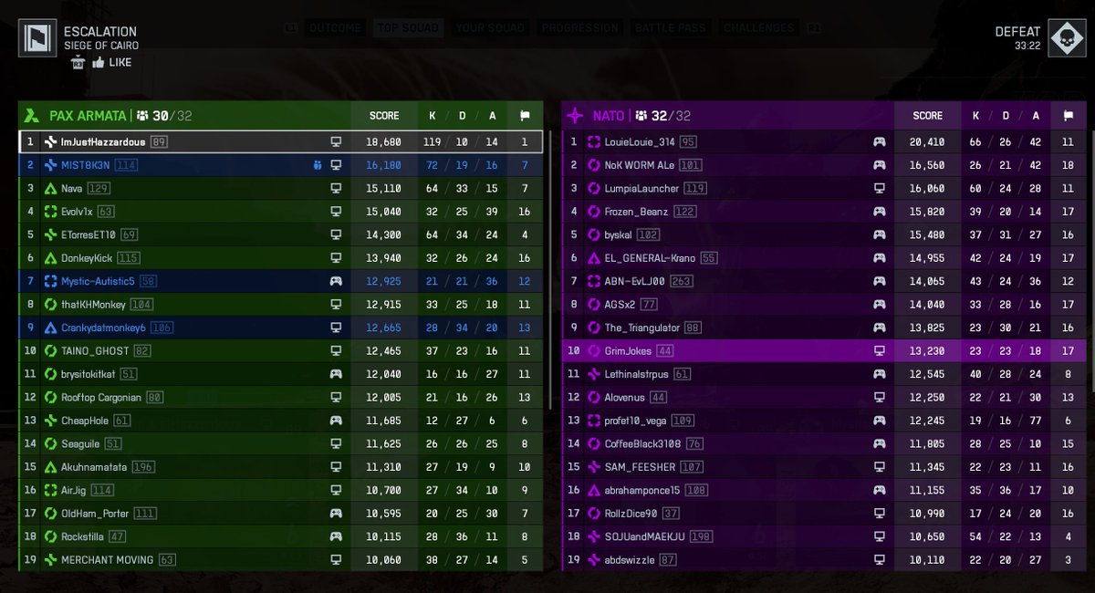 my HIGHEST KILL GAME in BF6 HISTORY 🏆