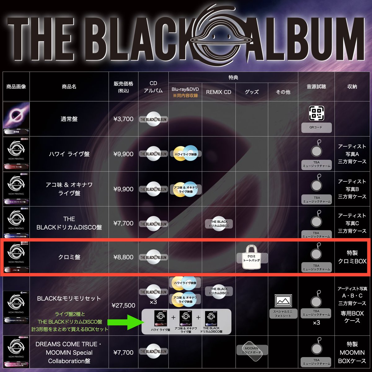 DCTgarden SHOPPING MALL (@dctgsm_official) / Posts / X