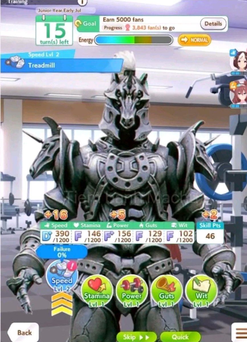 How the fuck do I train this guy dude