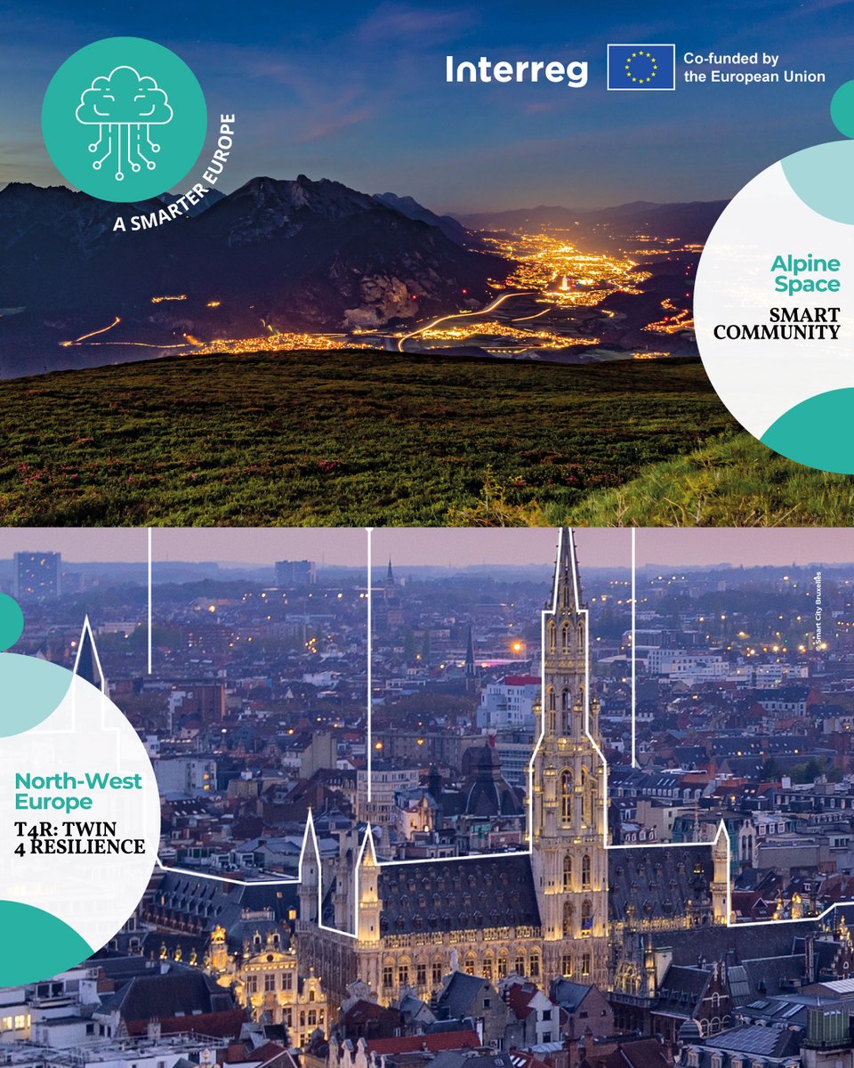 interreg_eu tweet media