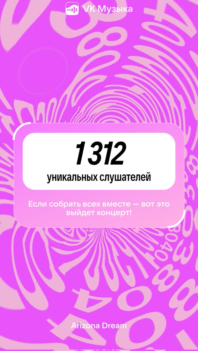 ArizonaDreamRk's tweet photo. Спасибо всем, кто слушал наши треки на просторах VK в этом году 🚀

Фиксируем увеличение показателей  и стремимся в следующем году поднять планку ещё выше.

Ещё раз огромное спасибо вам за поддержку нашего нового альбома и двух синглов в этом году – вы буквально наше всё 🖤❤️ https://t.co/uTCX3wBbDH
