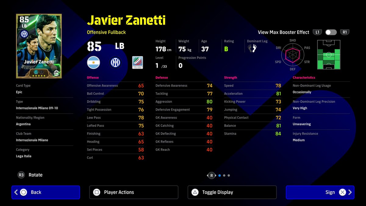 Zanetti is the best player from this pack and it’s not even CLOSE 

Look at those stats + positions + level