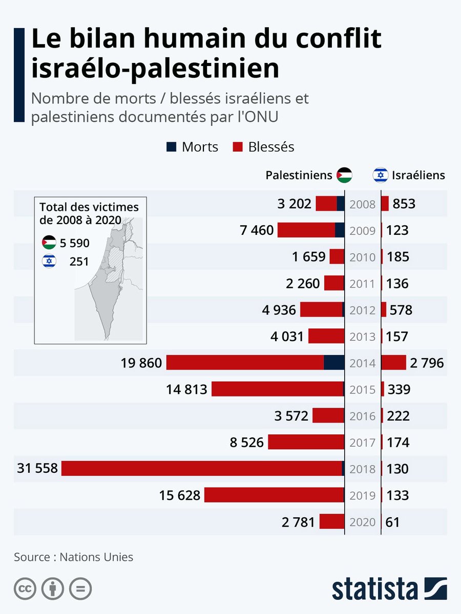 Aakash PakQ tweet media