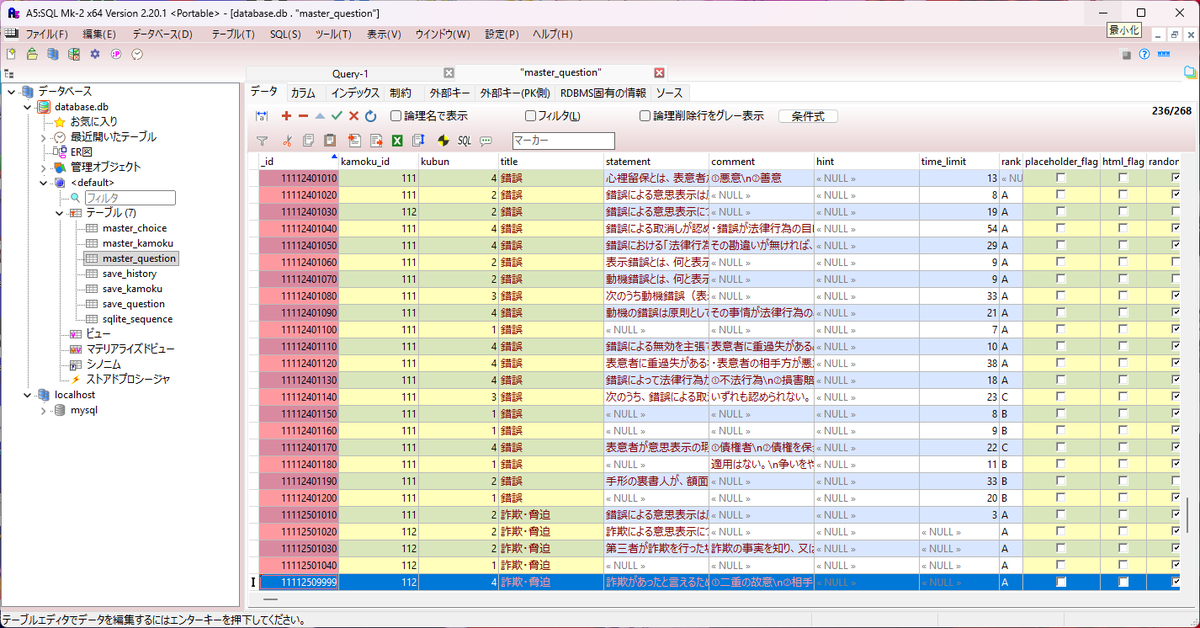 KyouzaiDesign's tweet image. A5:SQL Mk-2 このツール便利過ぎる。

教材アプリの作問にも利用させてもらっている。