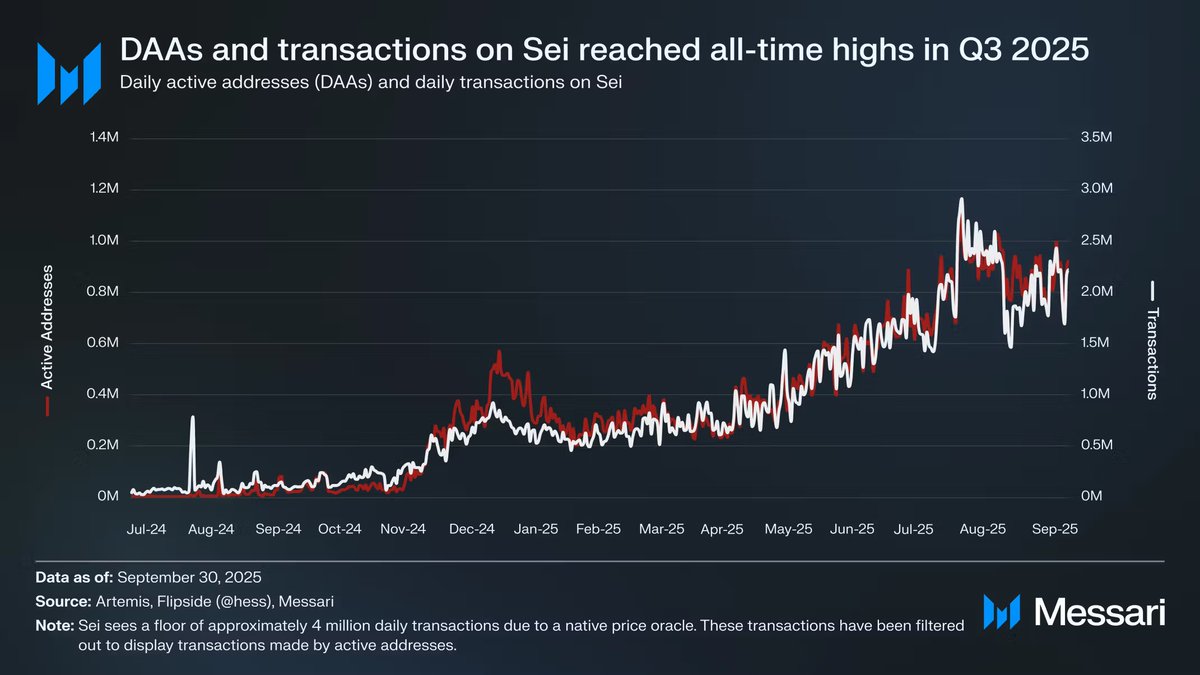 ProAboveMe ($/acc) tweet media