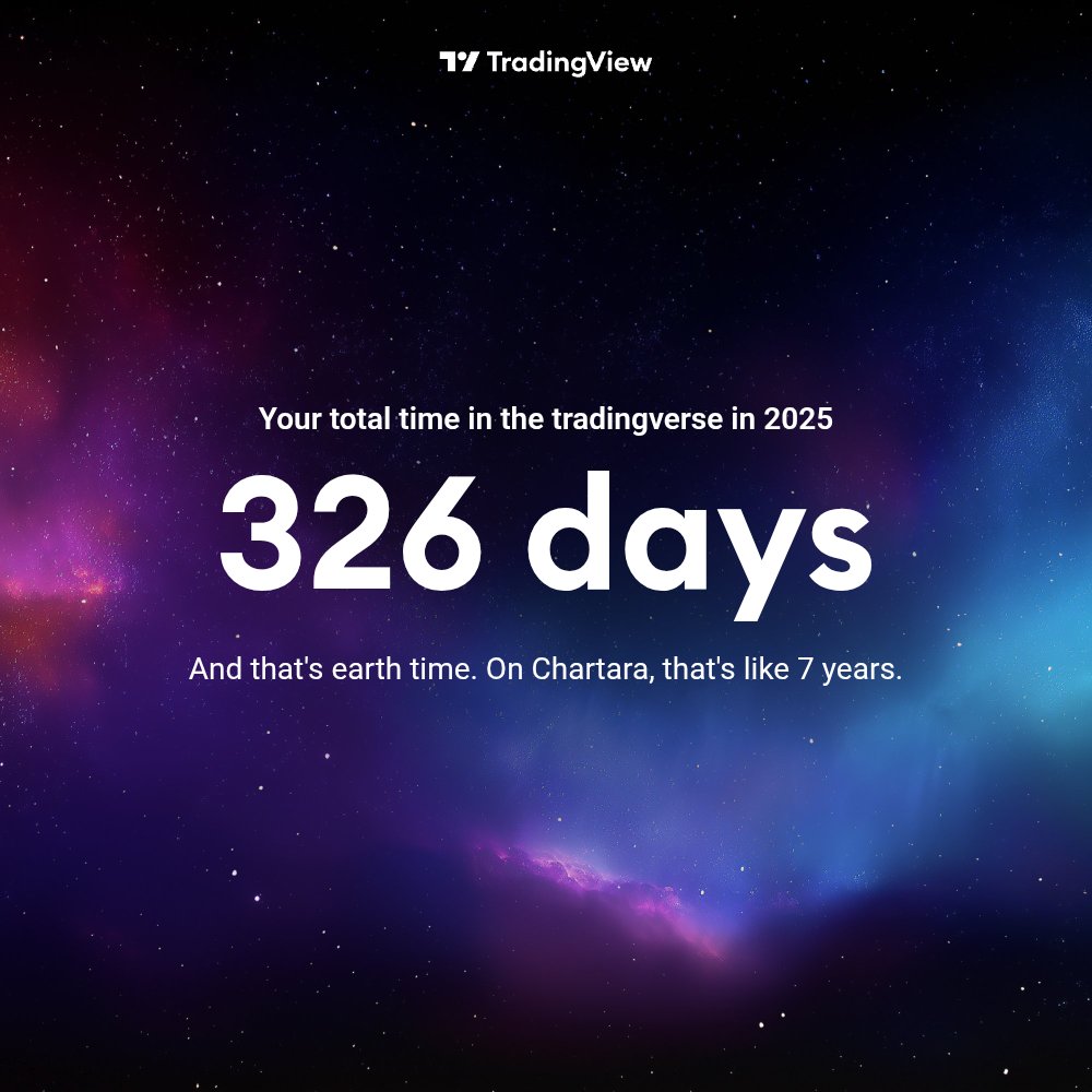 WinDem4Life's tweet image. The Struggle 😖🙂‍↔️