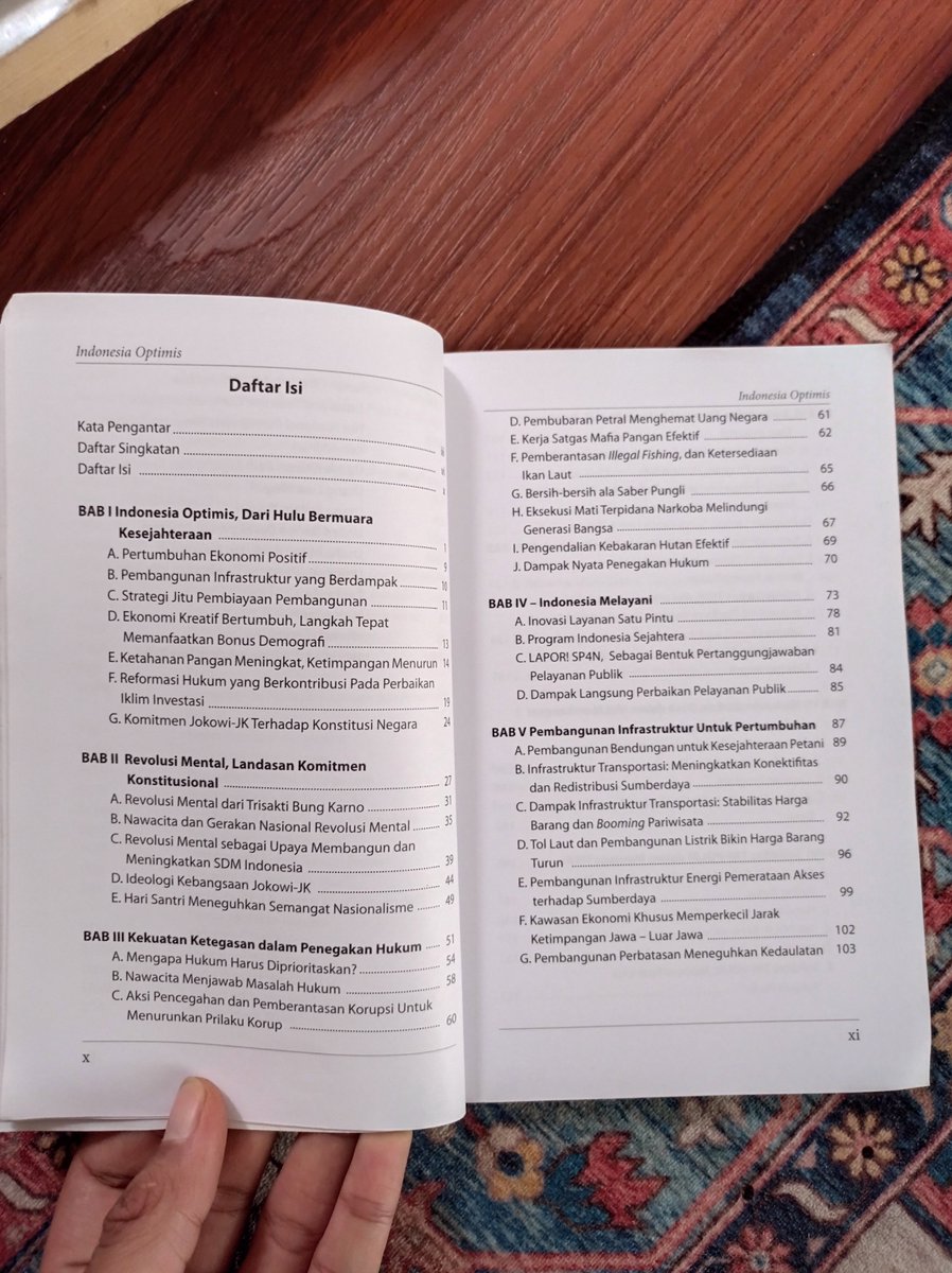 Indonesia Optimis: Indonesia Kerja, Indonesia Maju" karya Ngasiman Djoyonegoro. 

Tahun 2018 
186 halaman 

Harga 15.000
Minat?
Cara Order silakan
✓DM or Klik link WA wa.link/77v7j8