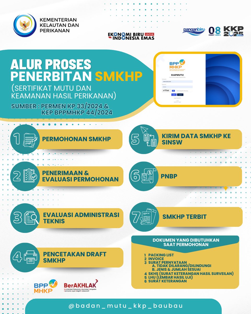 BadanMutuBaubau's tweet image. #SahabatBahari, berikut kami tampilkan alur proses penerbitan SMKHP (Sertifikat Mutu dan Keamanan Hasil Perikanan) berdasarkan Permen KP No.33/2024 &amp;amp; KEP BPPMHKP No.44/2024.
#PanganBiru #2025KKPRiseTogether #EkonomiBiruUntukIndonesiaEmas #KKPGOID #HUT26KKP 
@YuniWijaya69