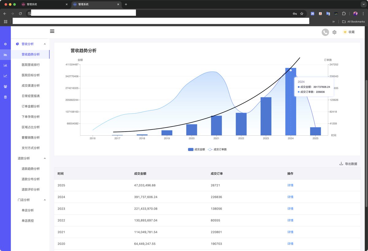 Jarvis贾维斯 tweet media