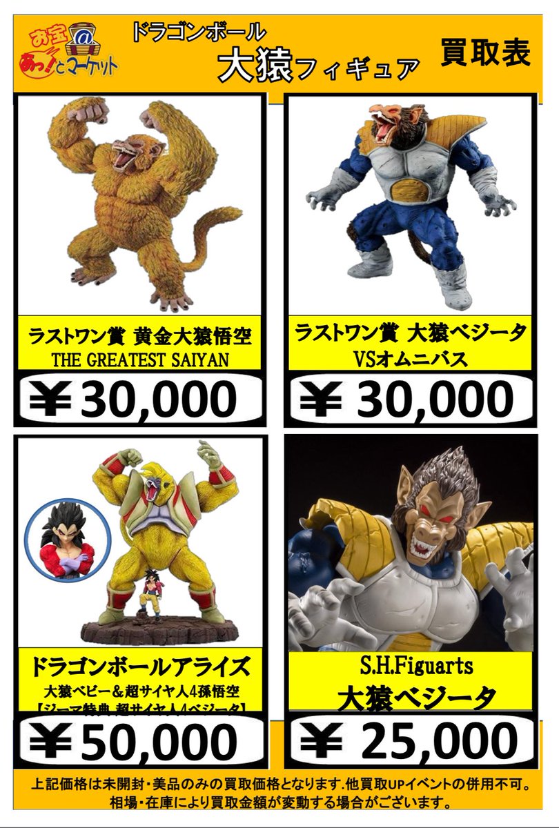 ドラゴンボール　フィギュア　コンプリート　レア　貴重　お宝 ドラゴンボールの買取表更新しました〜🐒 お宝あっとマーケット町田店