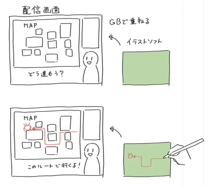 こういうのって出来そうだけど、やってる人を見ないな。まぁストラテジーゲームとかでしか活かせないか……? 