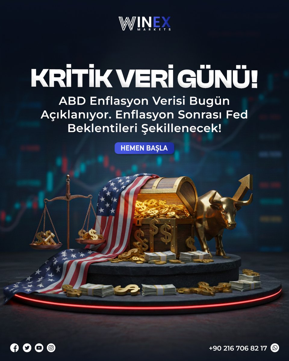 Bugün 16:30'da açıklanacak ABD enflasyon verisi piyasaların odağında olacak.
#forex #borsa #bist100 #DolarTL #altın #gramaltın #gümüş #silver #bitcoin #kripto #enflasyon