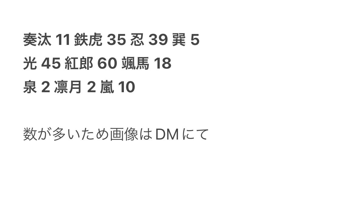 【交換 譲渡】 あんスタ ぱしゃっつ P.A.shots!! Action vol.6

譲 : 奏汰 鉄虎 忍 巽 光 紅郎 颯馬 泉 凛月 嵐

求 : A 敬人 > 斑 ∞
       P 敬人 紅郎 各 1
       90円（＋送料）

◎privateは緩募
◎譲渡20枚〜送料負担します

お気軽にお声掛けください