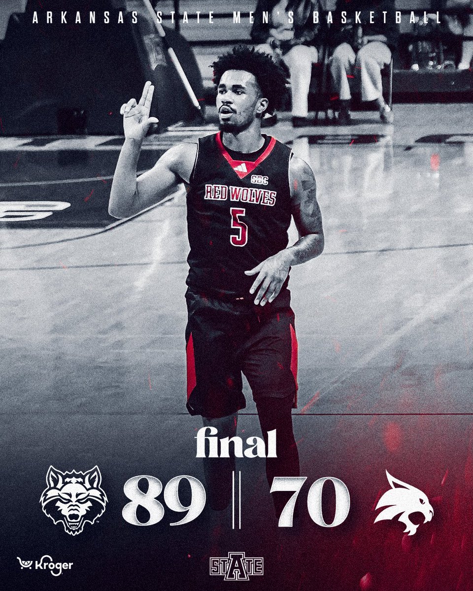 Arkansas State Men’s Basketball tweet media