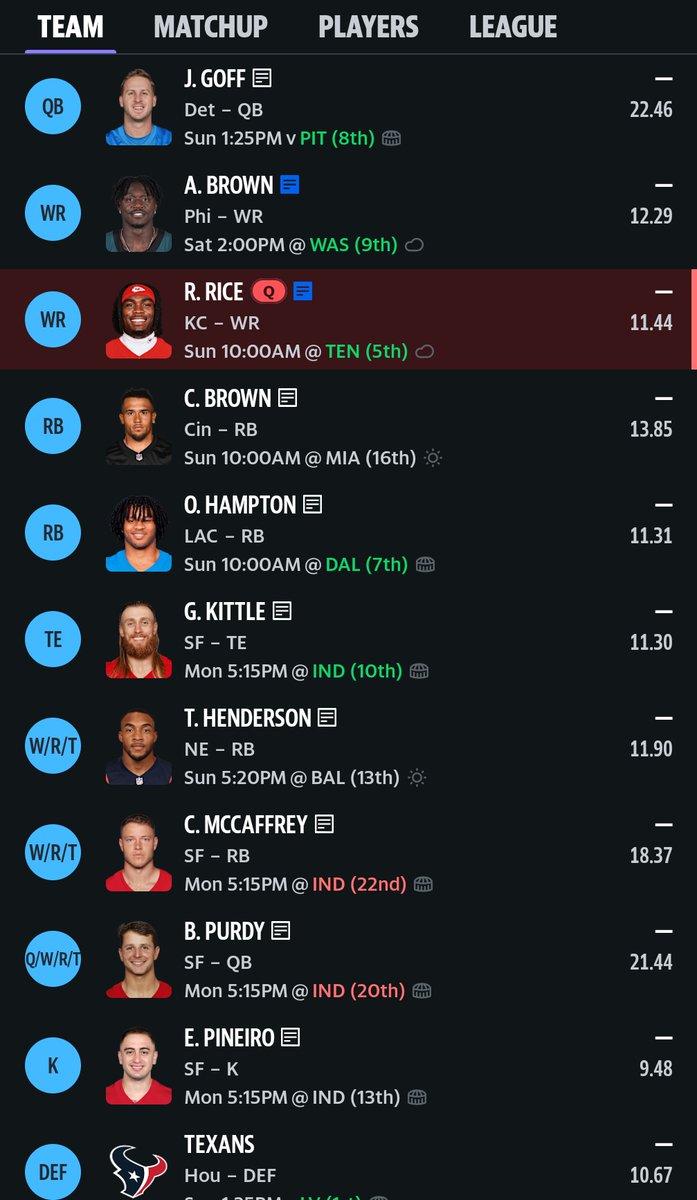 ChrisRGoldstein's tweet photo. @RotoStreetWolf Picked up Reed and JCM with No FAAB left!
But... I don't think I start em over any of my current roster... Unless Rice is out... What do we think? https://t.co/CNk5wqyOaK