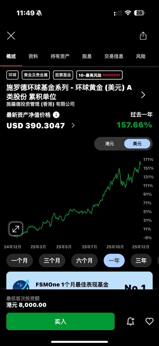 Coin_Ferrari tweet media