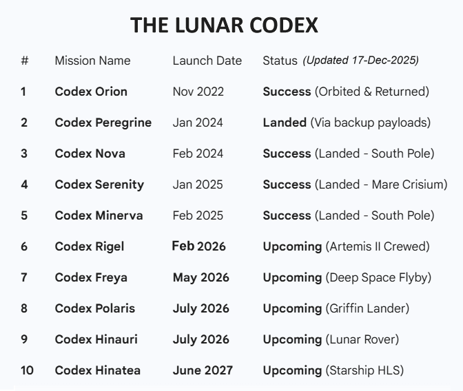Samuel Peralta, PhD tweet media
