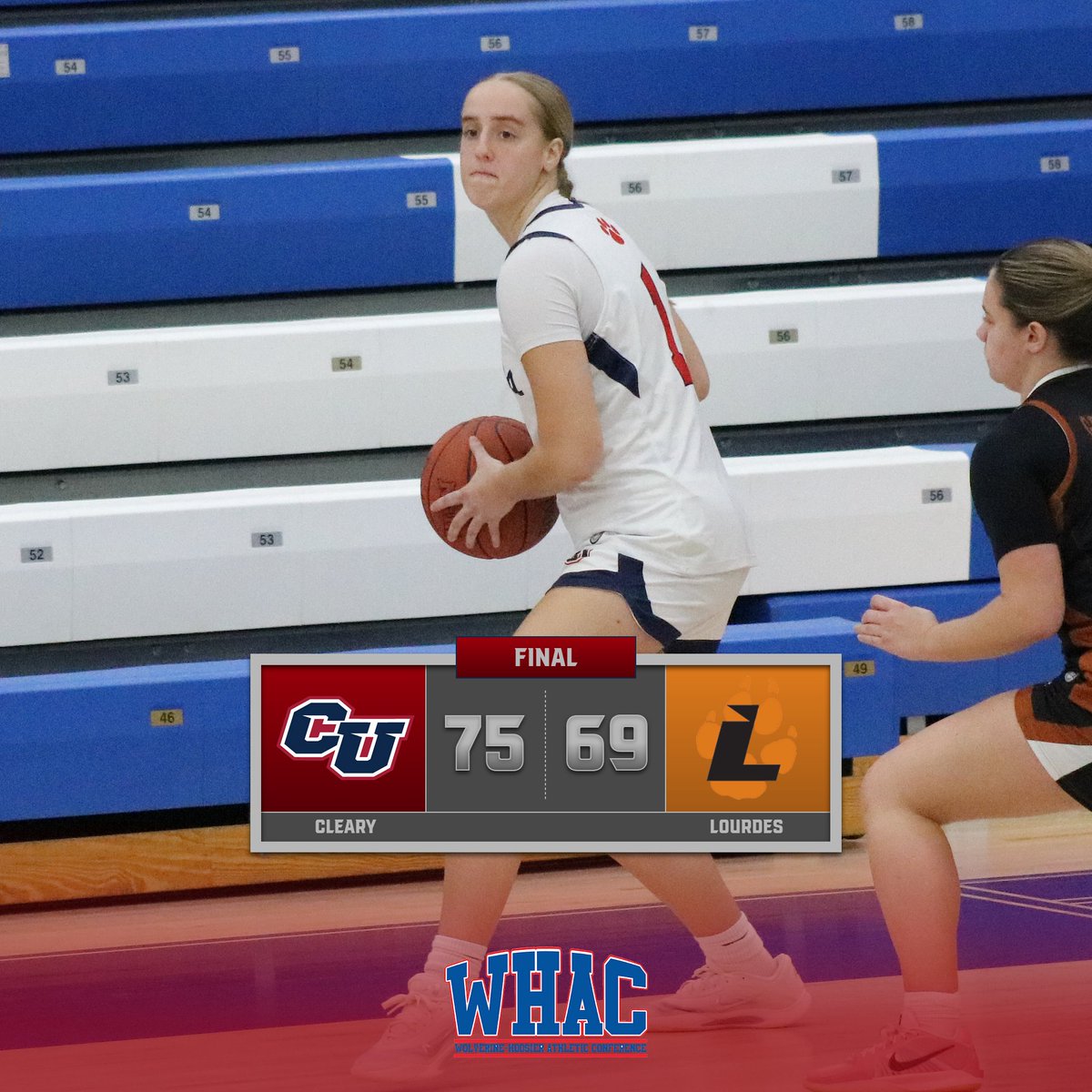 AthleticsCleary's tweet photo. @ClearyUWBB Hands Lourdes Their First Loss of the Season Heading Into Break

https://t.co/ZhQ8KM13LX https://t.co/arPqcwCqDV
