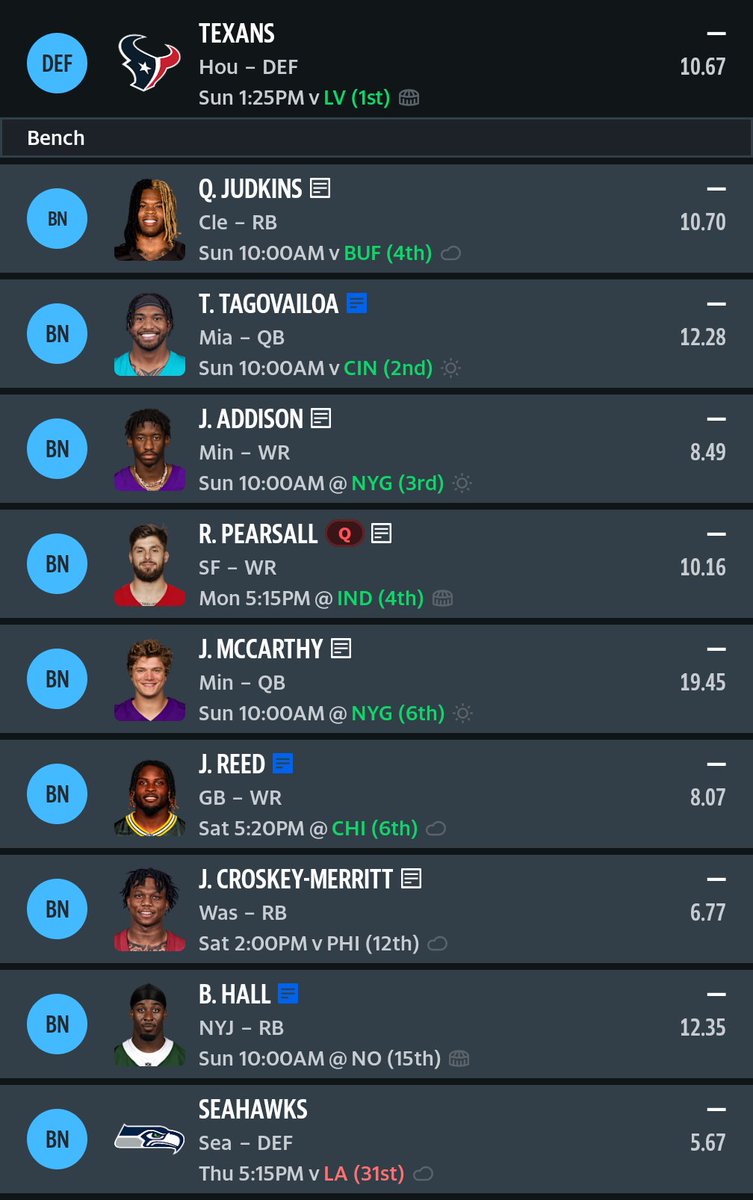 ChrisRGoldstein's tweet photo. @RotoStreetWolf Current bench:
-Any moves you'd make? https://t.co/xWIXa95Qx9