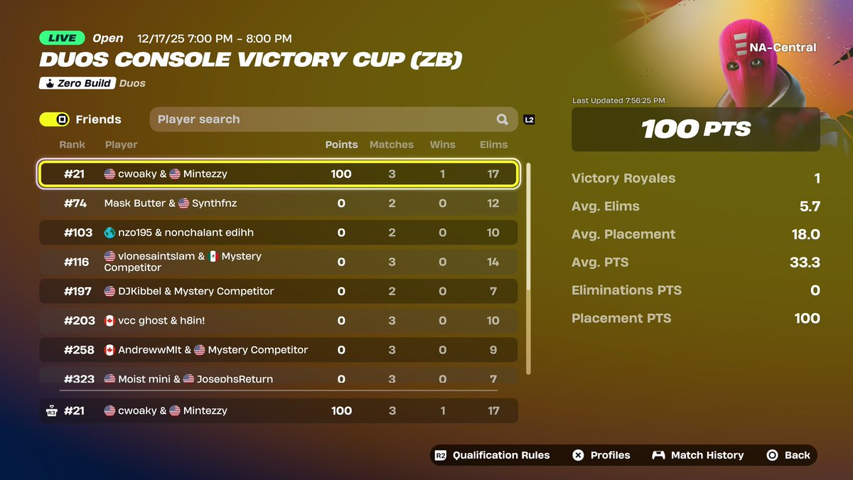 +200$ 
W/<a href="/cwoakyy/">cwoaky</a> 
10x this szn so far 😱