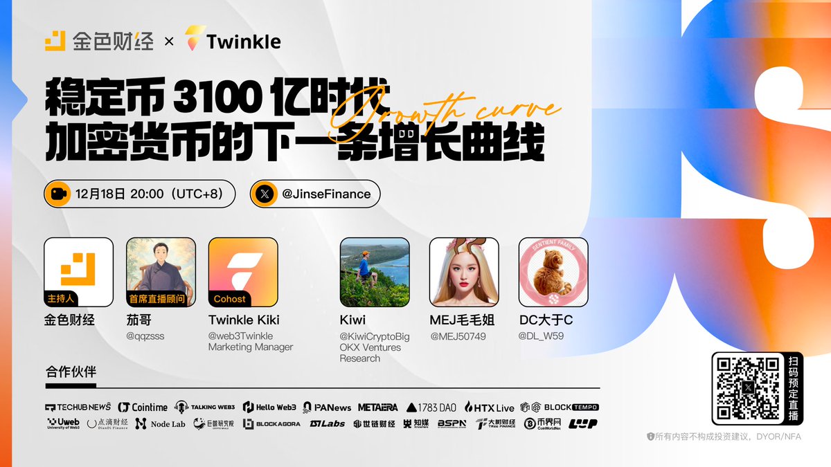 💲全球稳定币市值突破3100亿美元，在流动性收紧的宏观背景下，这一数据本身就值得被认真讨论。
📌 今晚八点，设置提醒，一起进场。

🏁首席直播顾问：茄哥  <a href="/qqzsss/">茄哥币富 🔶BNB🔶DOGE</a>
🎙️主持：金色财经 #JinseFinance
🎙️共同主持：Twinkle @web3Twinkle  
🎙️嘉宾：<a href="/KiwiCryptoBig/">Kiwibig.eth</a> <a href="/MEJ50749/">MEJ毛毛姐 | BGVIP体验官</a> <a href="/DL_W59/">DC大于C |🧠SENT</a>