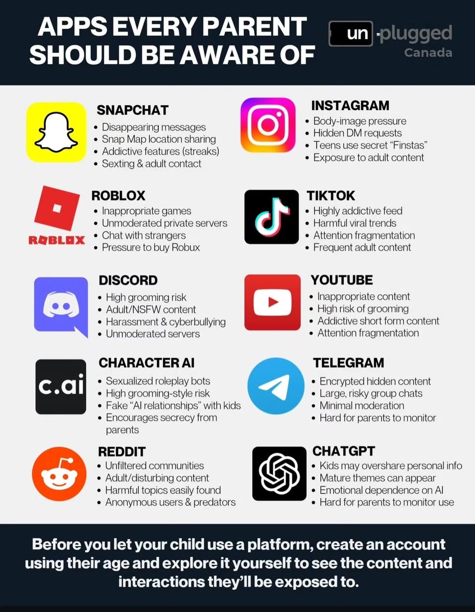 AkanchaS's tweet photo. Before allowing your child to use a platform, create an account with their age and see what kind of content they will be exposed to. Get familiar with these apps.
#AkanchaSrivastavaFoundation #India #Children #CyberSafety https://t.co/6oDhRp2X20