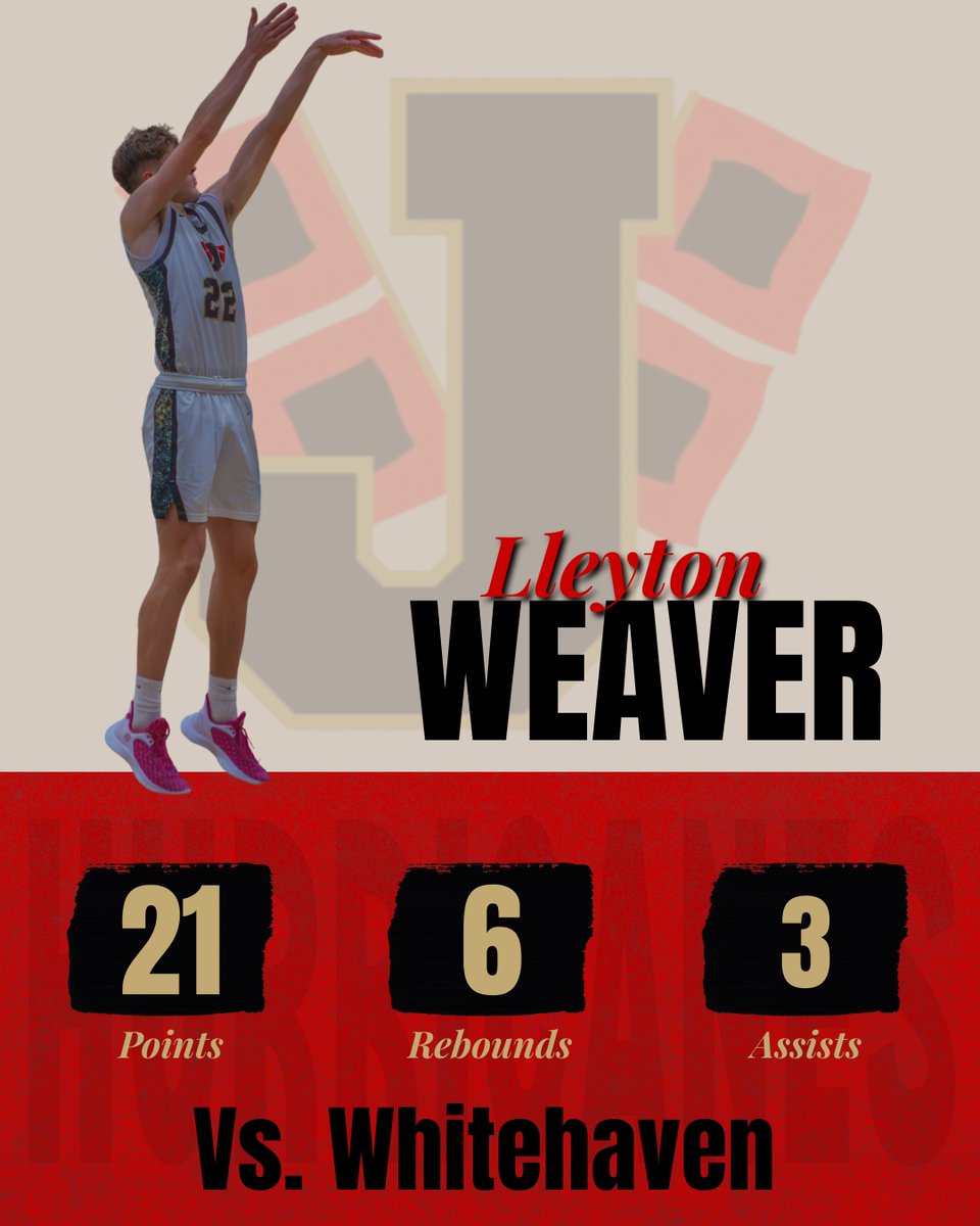 jb_hurricanebb's tweet photo. Junior @L1eytonWeaver continued to stay steady and efficient, recording 21 points, 6 rebounds, and 3 assists against Whitehaven out of Tennessee. https://t.co/vvxi2q5aGC