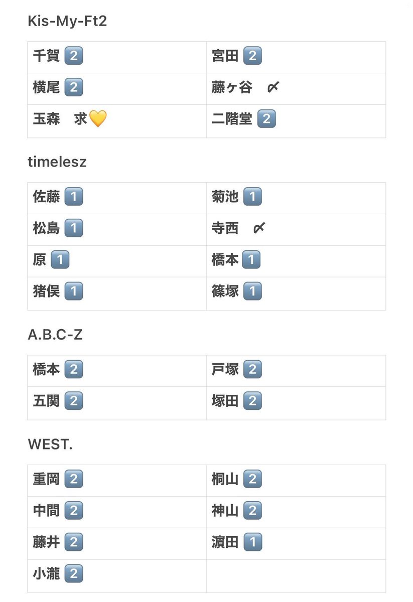ナ tweet media