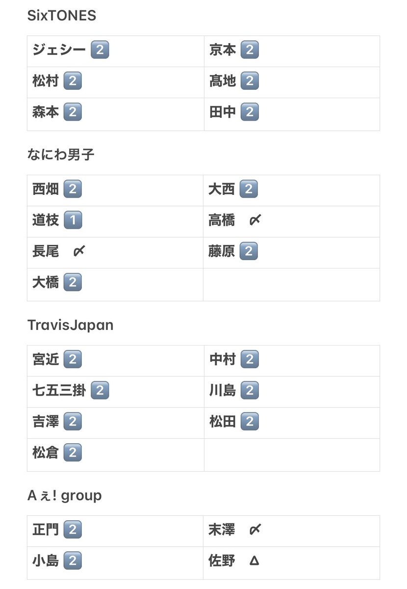ナ tweet media