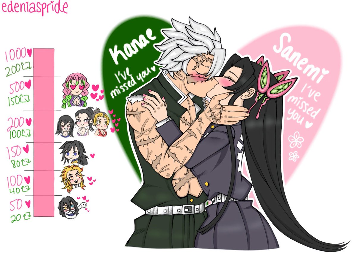 a long awaited kiss… 🍃🌸 #KanaeKocho #SanemiShinazugawa #Sanekana