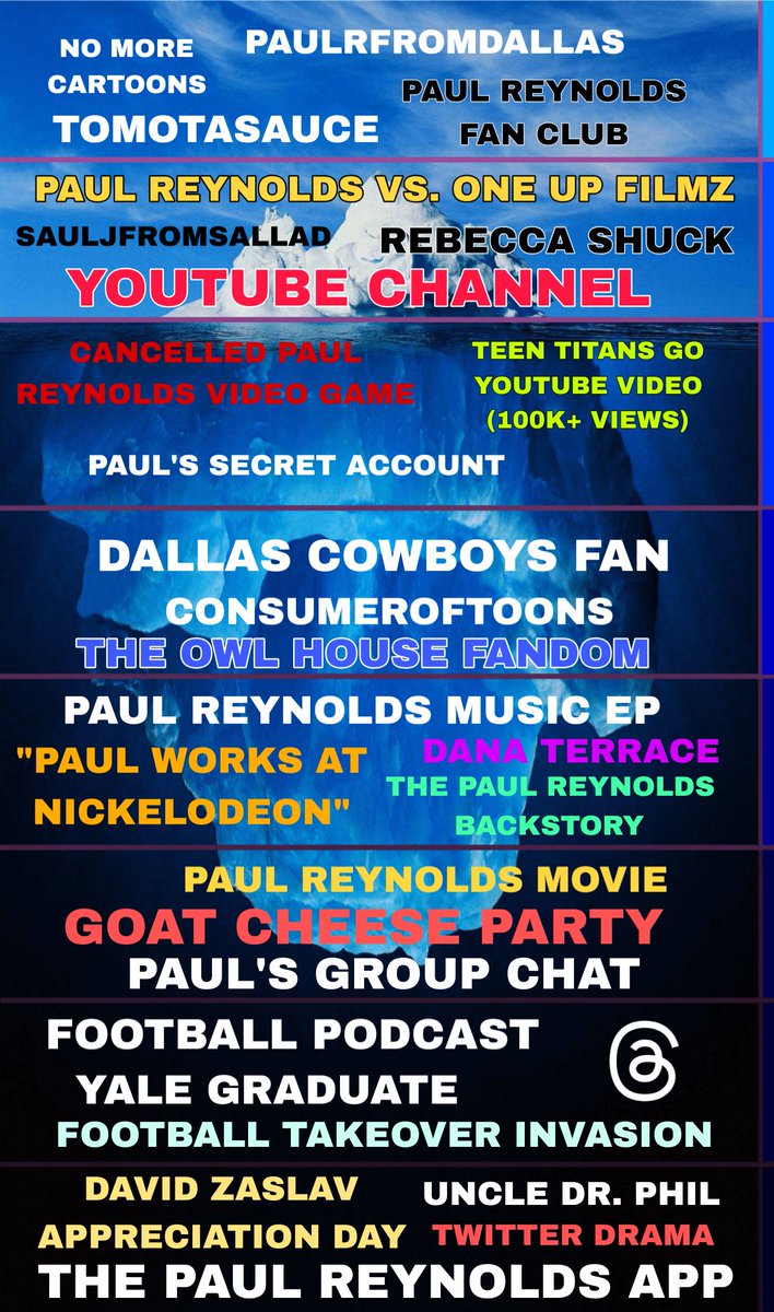 paul reynolds tweet media