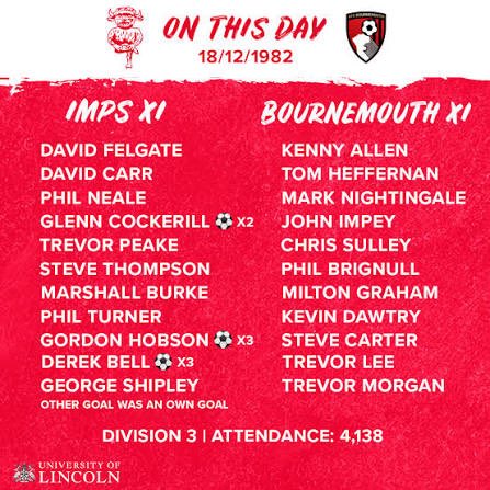 On this day in 1982:

Harry Redknapp’s first game in charge of Bournemouth ends in a 9-0 defeat at Lincoln. 

Oh well, things can only get better…