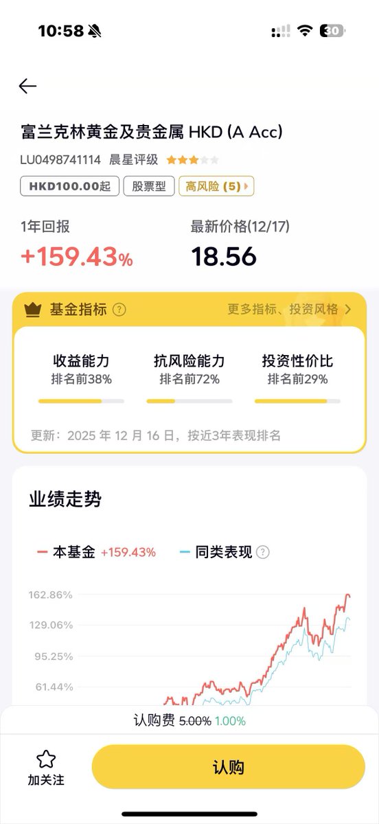 Coin_Ferrari tweet media