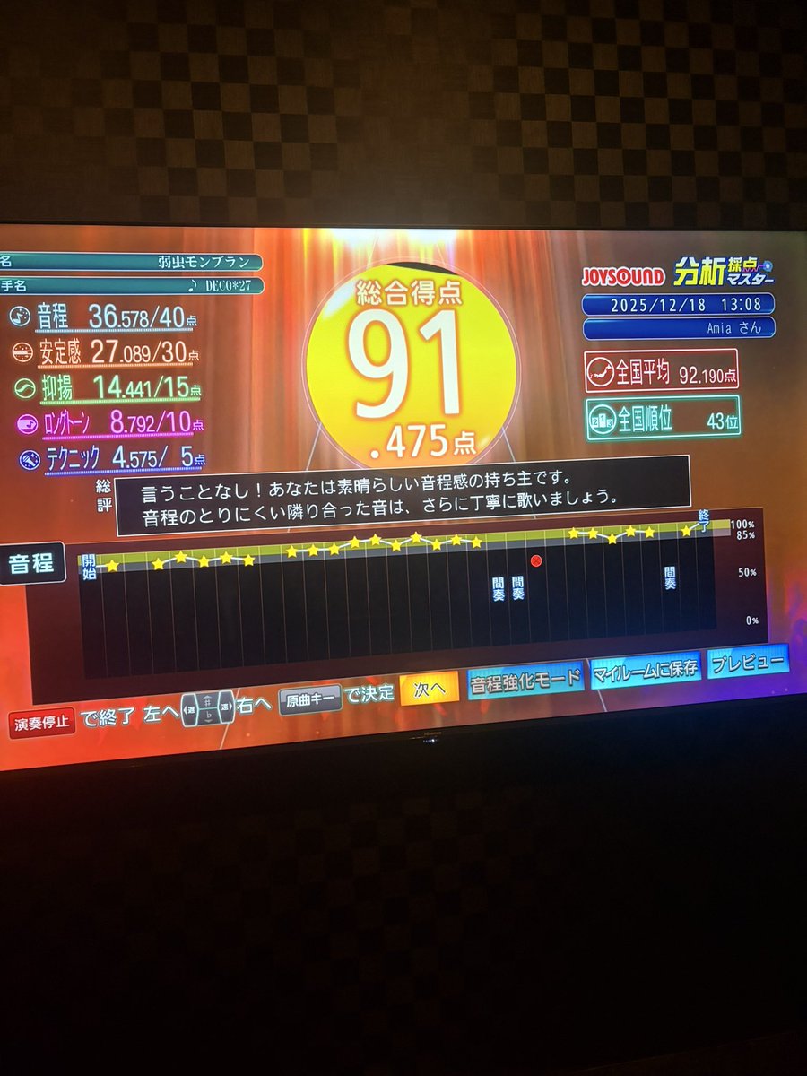 Post by 食用きりたんぽ💫 on X: やったぜ90超え