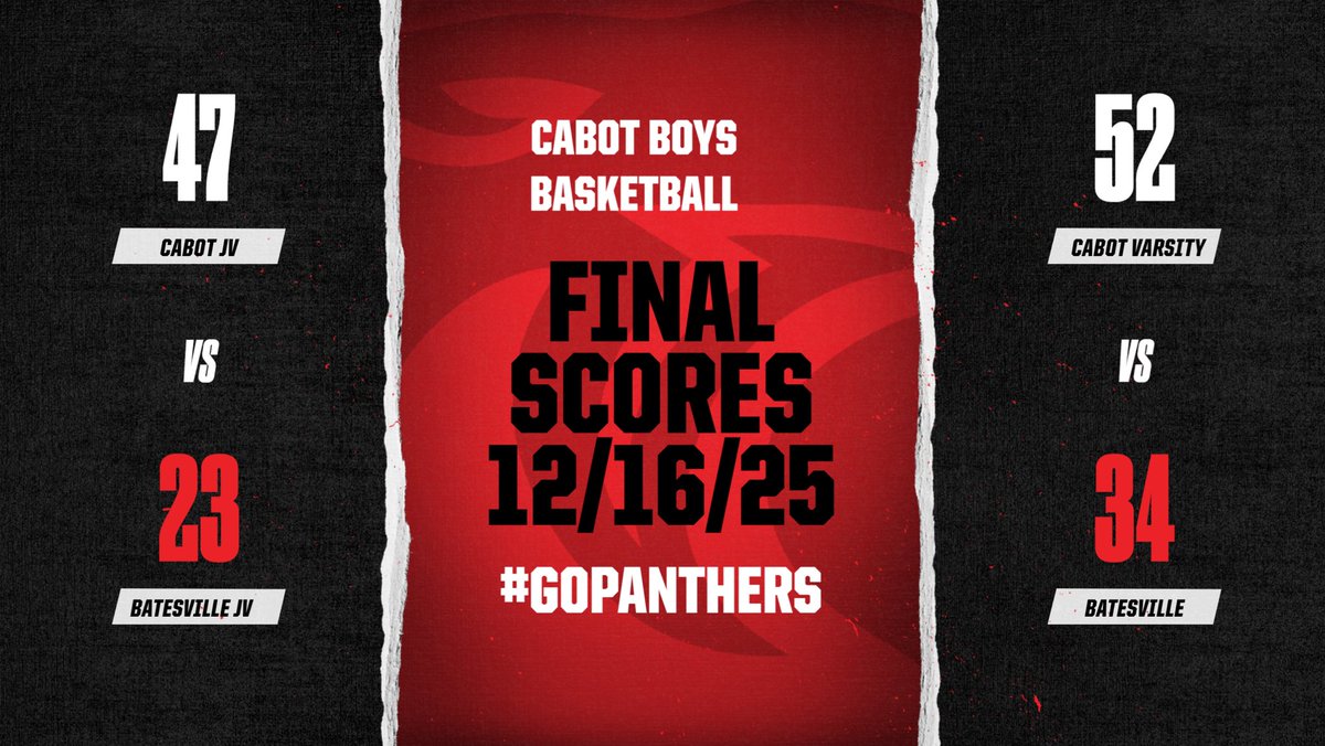 Cabot Panther Basketball tweet media
